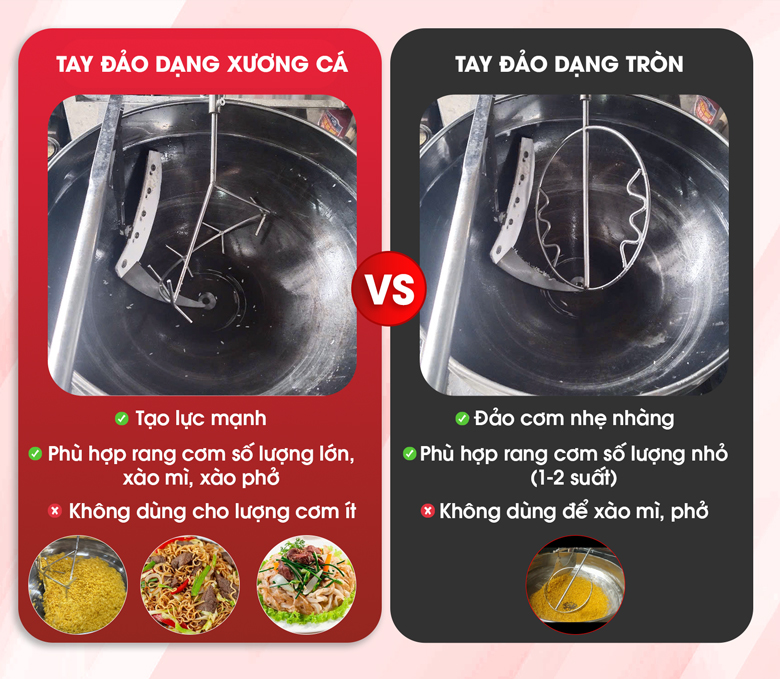 Hệ thống cánh đảo thông minh