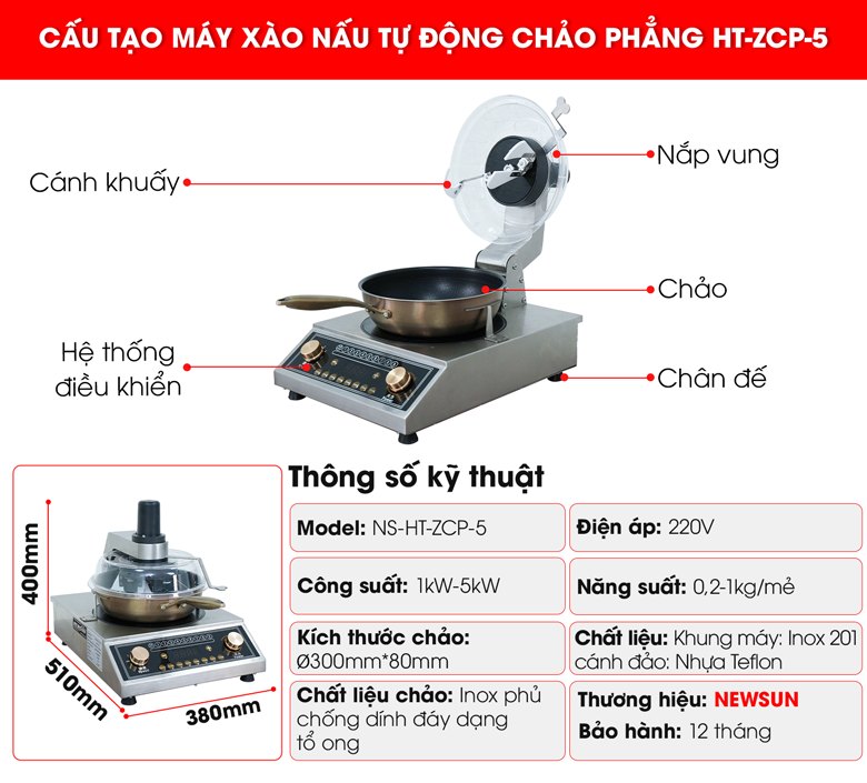 Thông số kỹ thuật và chi tiết các bộ phận Thông số kỹ thuật và chi tiết các bộ phận