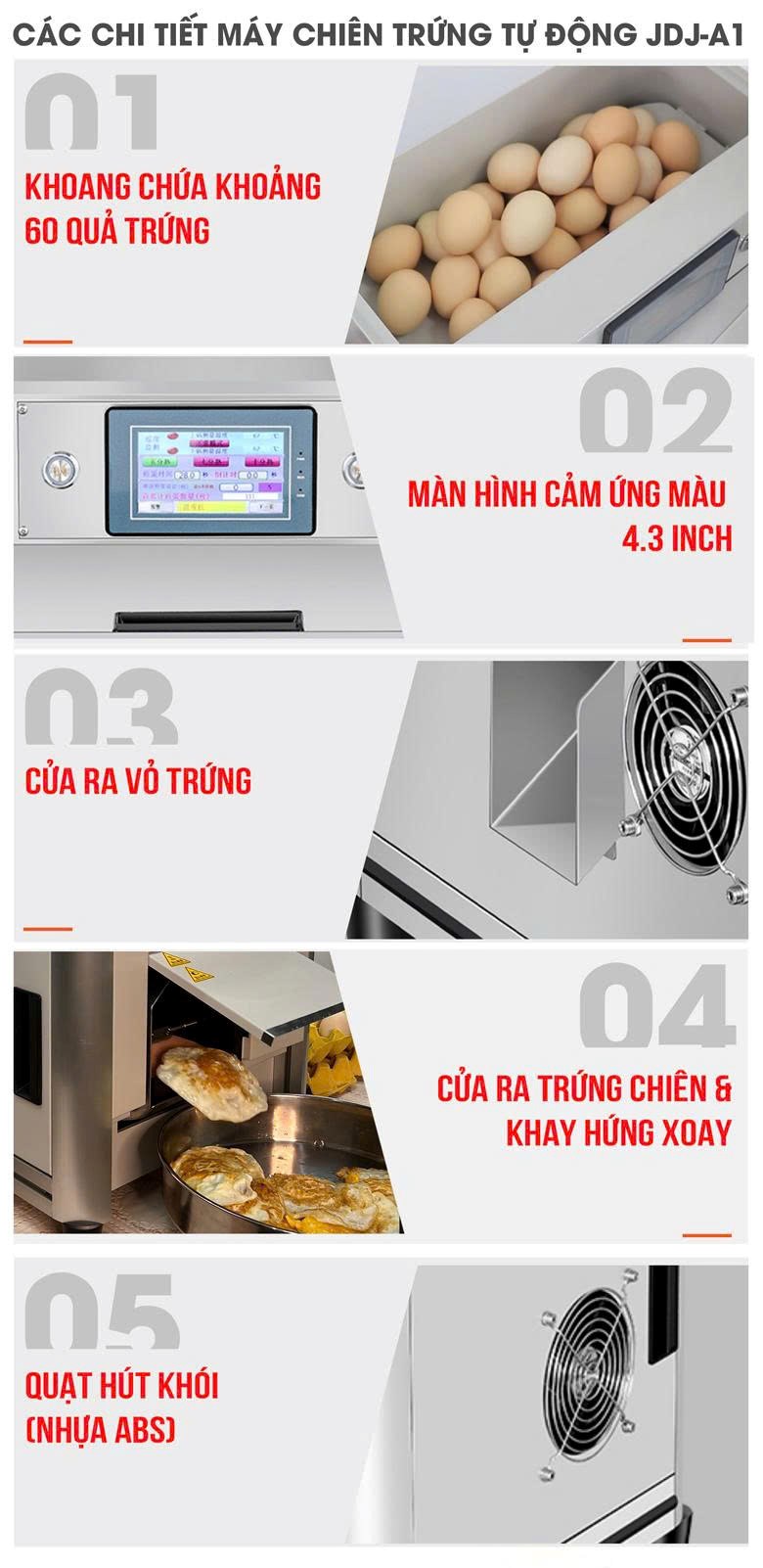 Các chi tiết máy chiên rán trứng tự động JDJ-A1 Các chi tiết máy chiên rán trứng tự động JDJ-A1